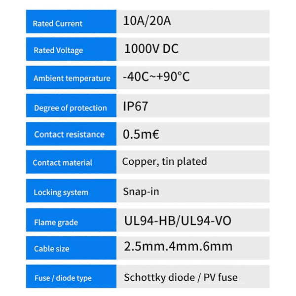 5 KPL Aurinkopaneeliliitin diodilla Vedenpitävä PV-liitin DC1000V 20A IP67 PPO Uros Naaras Liitinpistoke LGL Black