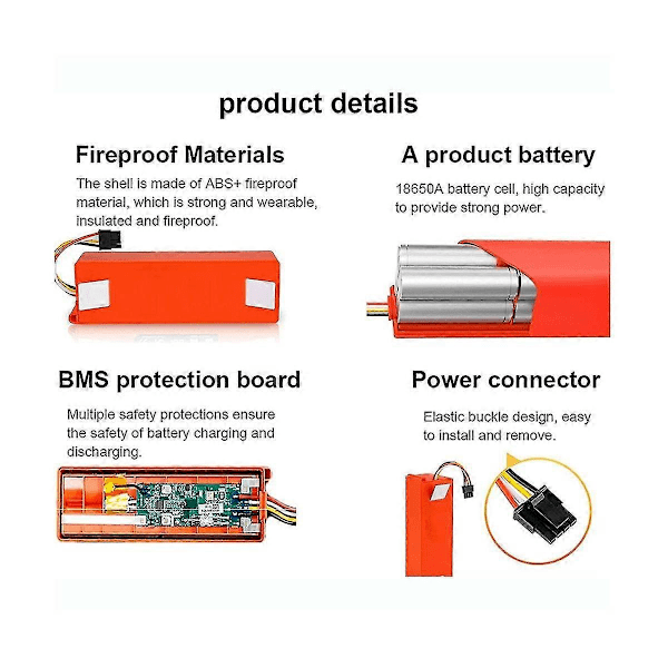 Brr-2p4s-5200s 14.4v 5200mah Udskiftningsbatteri til robotstøvsuger til S55 S60 S65 S50 S51 S5 LGL As Shown