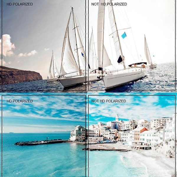 HDCRAFTER E016 Retro Mode Ultraviolet-sikre Polariserede Solbriller til Kvinder (LGL) Black