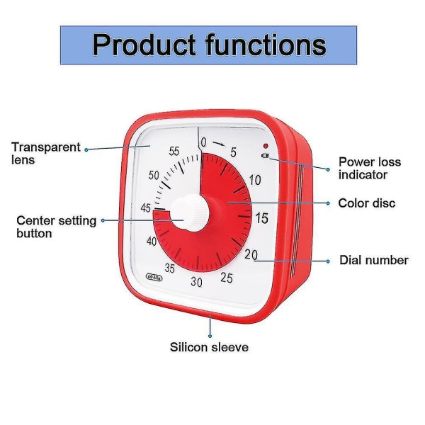 Ajanhallintalaitteen visuaalinen lähtölaskenta-ajastin, ylisuuri luokan visuaalinen ajastin lapsille ja aikuisille, kestävä mekaaninen keittiöajastin, monivärinen valinnainen Red