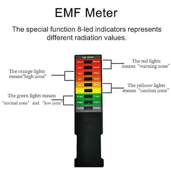 Bärbar Elektromagnetisk Fält EMF Gaussmätare Spökjaktsdetektor Bärbar EMF Magnetfältsdetektor 8 LED Gaussmätare LGL EMF1 SPAIN