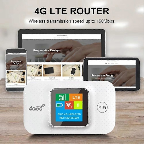 4G/5G Mobilt Hotspot WIFI Router 4G LTE Router Repeater Pocket Modem med SIM-kortplats Bred Täckning Europeisk Version LGL White