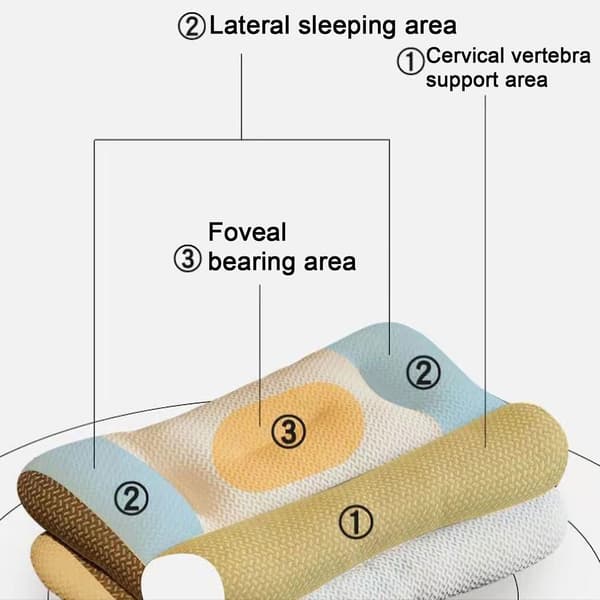 Ergonomisk kudde i memory foam för lindring av nacksmärta, ortopedisk design (LGL) Grey 48*74cm