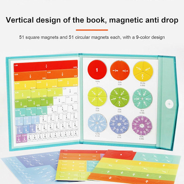 Matematisk Manipulativ Magnetisk Tre Fraksjonsbok Sett Pedagogisk Matematikklæring Helt Ny LGL
