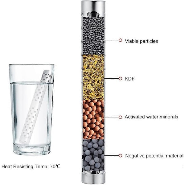 Bärbar Väte Alkaliskt Vattenstav Vatten PH-Värde Balans Ioniserare Mineralrening Rostfritt Stål (LGL)
