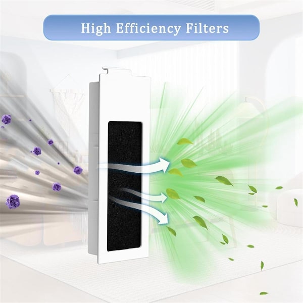 Tilbehørssett for Ecovacs Deebot T20 Omni, reservedeler for Ecovacs Deebot T20 E Omni støvsuger hovedbørste White
