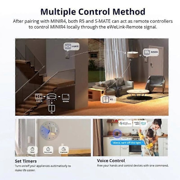 SONOFF MINIR4 ZBMINI Ekstrem Wi-Fi/Zigbee MINI Smart Bryter EWeLink APP Fjernkontroll Kontroll Frakoble Relémodus Smart Bryter LGL Combination package