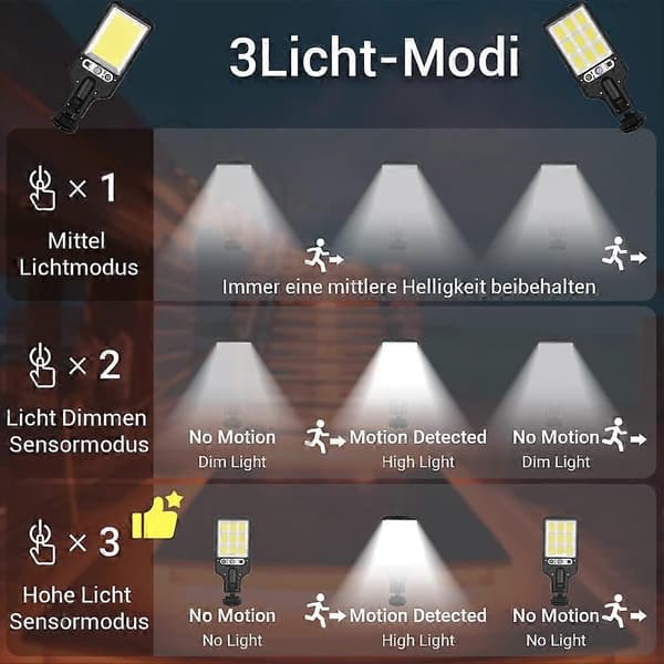 Pakke med 2 solcelle LED-lamper utendørs med bevegelsessensor IP65 vanntett (LGL)