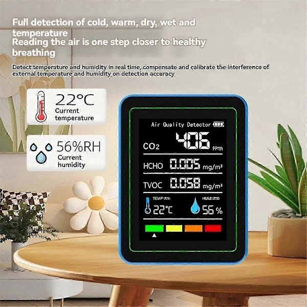 5-i-1 Luftkvalitetsmåler TVOC HCHO Temperatur Fugtighed CO2 Måler, USB Genopladelig CO2 Detektor Hvid LGL