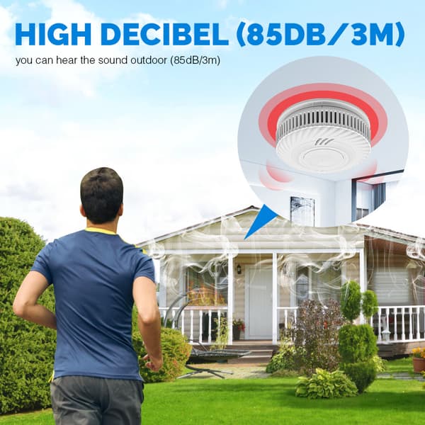 Smoke Detector with LED Indicator and 10-Year Battery Life White