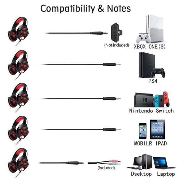 PS4 Gaming Headset - Kablet - Rød - Støjreducerende mikrofon med LED