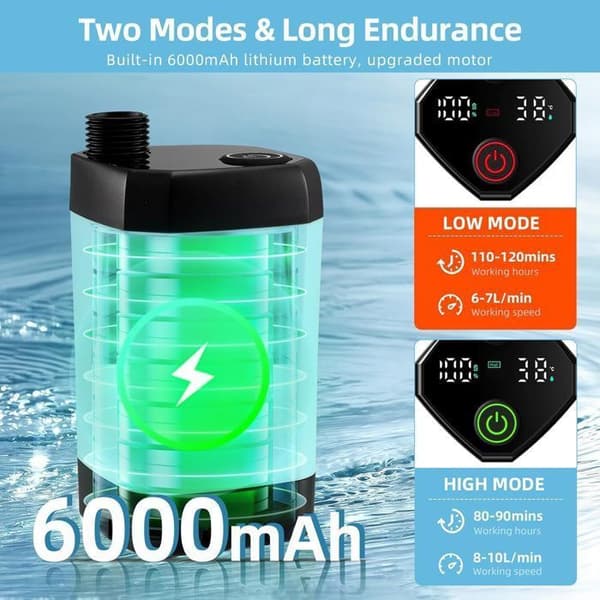 Bärbar Dusch - Camping - Elektrisk - 6000mAh - Smart Display - 2 Flödeslägen