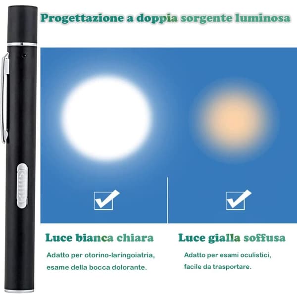 Rechargeable USB Mini Flashlight with 2 LED Lights. Pocket Clip (Black)