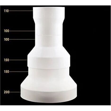 Kanaladapter. Kanalreduktionsadapter til udsugningsventilator til ventilationskanal (200 mm til 150 mm)