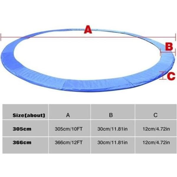 Trampolinkantbeskyttelsespude Ø305cm, UV-resistent PVC-erstatning