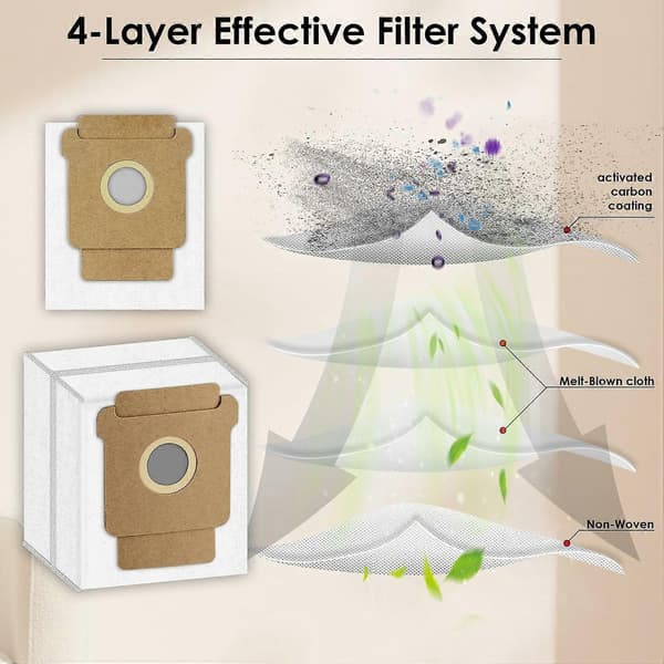 10 st Dammpåsar för iRobot Roomba 105 Combo 205 Dustcompactor Plus 405 Combo Plus 505 Combo Non Wove