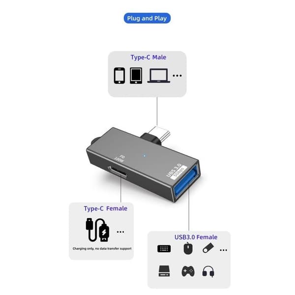 2-i-1 USB-C OTG-adapter Typ-C till USB 3.0 - 100W PD snabbladdning - 5 Gbps dataöverföring