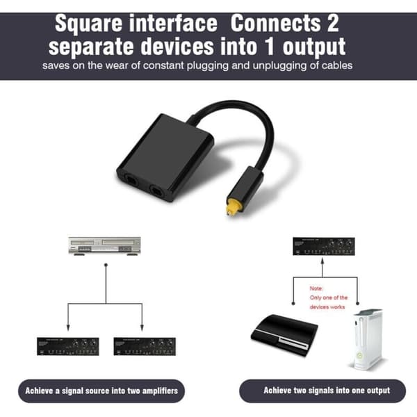 Dual Port Toslink Digital Optical Audio Cable Adapter, 1 Input, 2 Output, Black