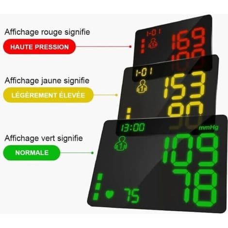 Handledsblodtrycksmätare. LED digital display handledsblodtrycksmätare med 2 x 99 minnen. Noggrann blodtrycksmätare