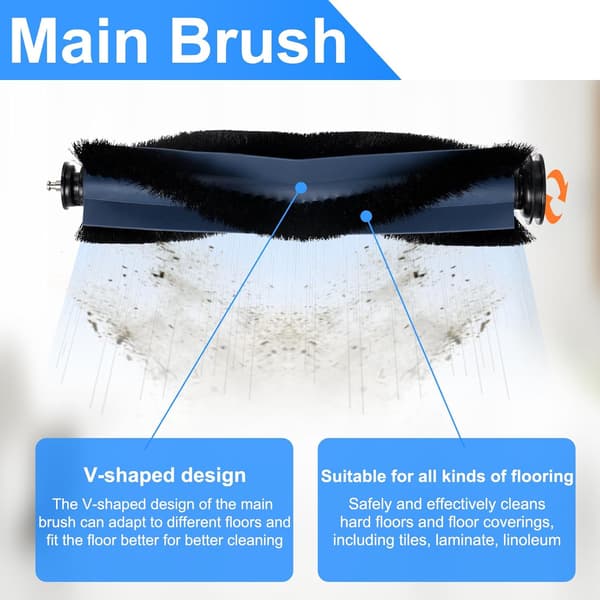 Accessories for Eufy X10 Pro Omni Robot Vacuum Cleaner