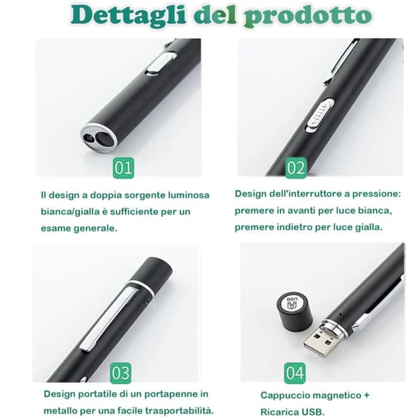 Rechargeable USB Mini Flashlight with 2 LED Lights. Pocket Clip (Black)
