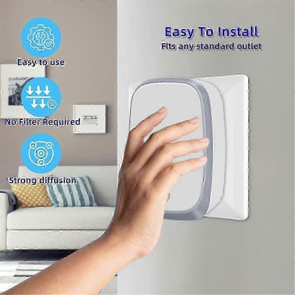 Joniserande Luftrenare Plug in, Luftjonisator för Hem Sovrum Källare EU-kontakt