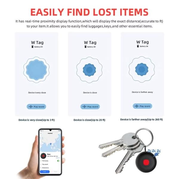 Mini GPS Kæledyrssporing Nøglering - Realtidsplacering - Android-kompatibel