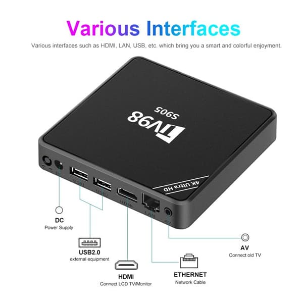 Amlogic S905 4K Android-dekoder - Android 12.1 - 4K Ultra HD - 2.4G Wi-Fi - 1 GB RAM - 8 GB lagerplads