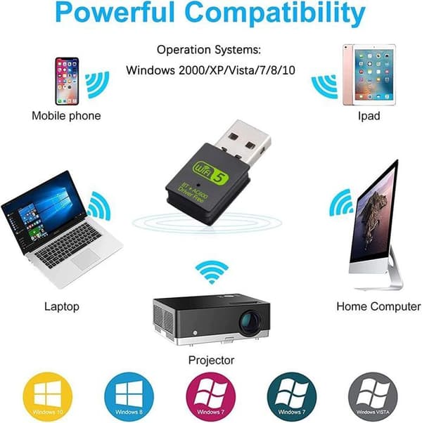 USB WiFi Bluetooth-adapter 600 Mbps - Dobbelbånd 2.4/5 GHz - Kompatibel med Windows og macOS