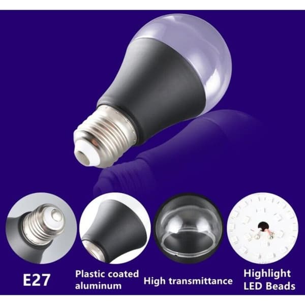 UV-lampe - Lilla lys - Festlampe - E27 - Natlampe - 395 nm - Sort lys - Kun til dekoration og andre scener (3. sort)