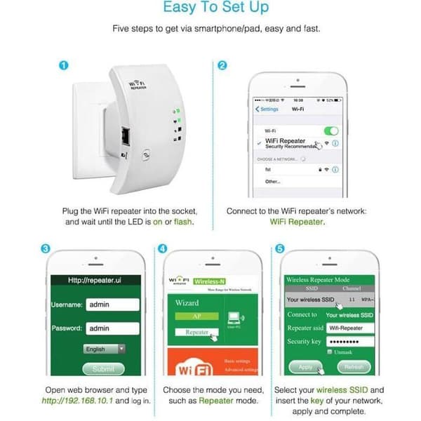 WiFi-repeater/-forsterker, 300 Mbps WiFi, dekning opptil 200 m², hvit