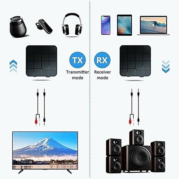 Bluetooth 5.0 sender/mottaker - Bærbar trådløs lyd-/videoadapter, 20M 3,5 mm RCA