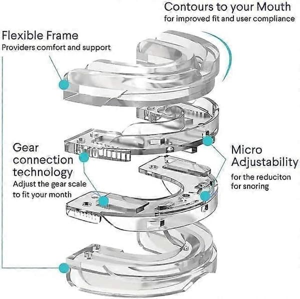 Osmo Anti Snorkeskinne Lite L5, Effektiv Snorkestopper, Justerbart Munnstykke