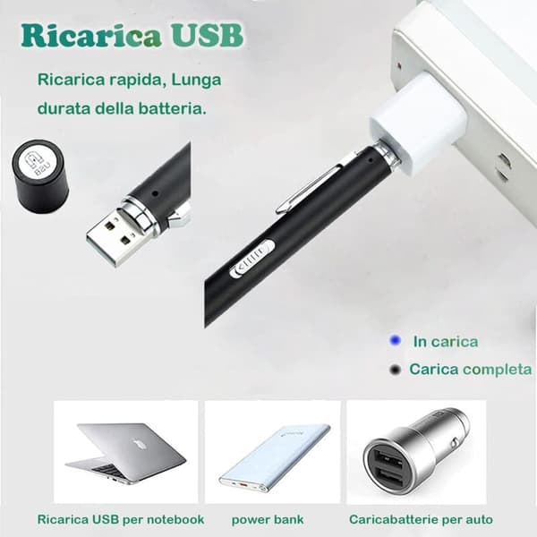 Rechargeable USB Mini Flashlight with 2 LED Lights. Pocket Clip (Black)