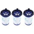 Erstatningsfiltre x3 til Rowenta Air Force 360/X-Pert RH9037+