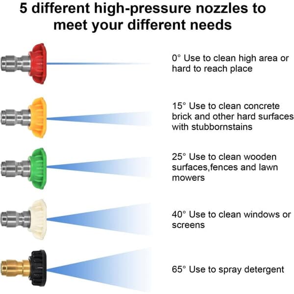 Pressure Washer Adapter. Quick 1/4\" Connector Compatible with Karcher K2-K7. Includes 5 Multi-Degree Nozzles. Washer Accessory Kit (A)