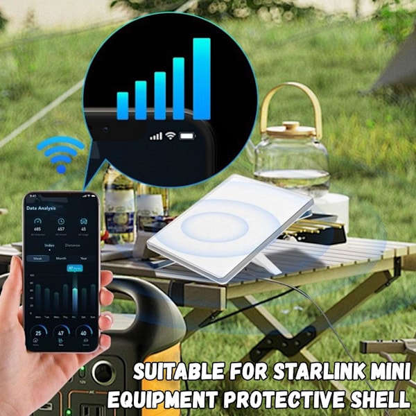 Silikonskyddsfodral för Starlink Mini-enhet Fri frakt R2L4 H4F4 K G8D5