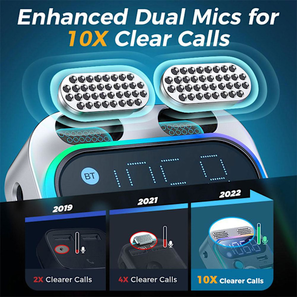 Bluetooth 5.3 FM-sändare MP3 Adapter Laddare Handsfree Dubbla Mikrofoner UK