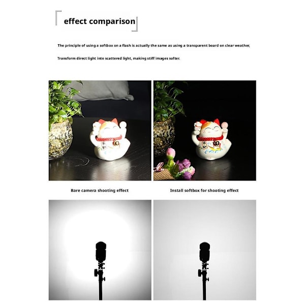 Blixtdiffusor för Speedlight, Kamerablixt Bounce Light Softbox Diffuser lämplig V850II V860III TT600 för V1 Diffuser, YN560