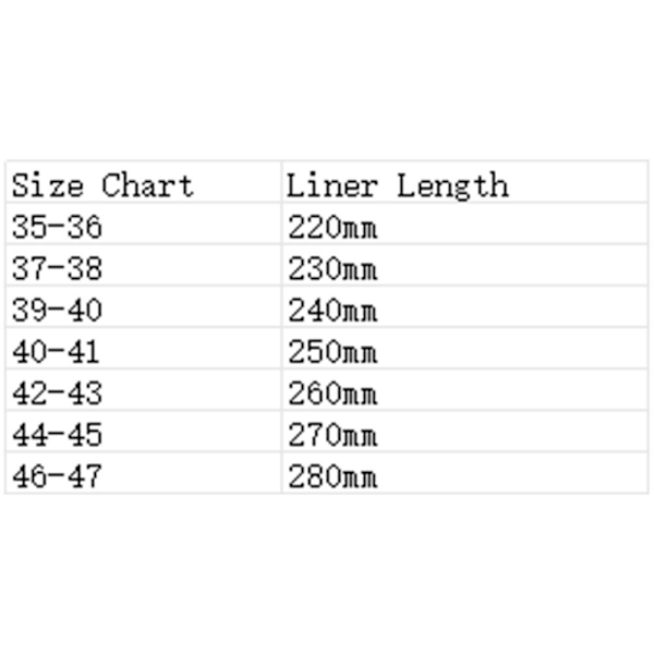 CUIKOSAER Vintertofflor Foder Plysch Päls Tofflor Foder Slip-in, Innersulor för Crocs Tofflor Ersättning, Vit Pälsinsats, Varma Hustomtar Fleece White 39-40