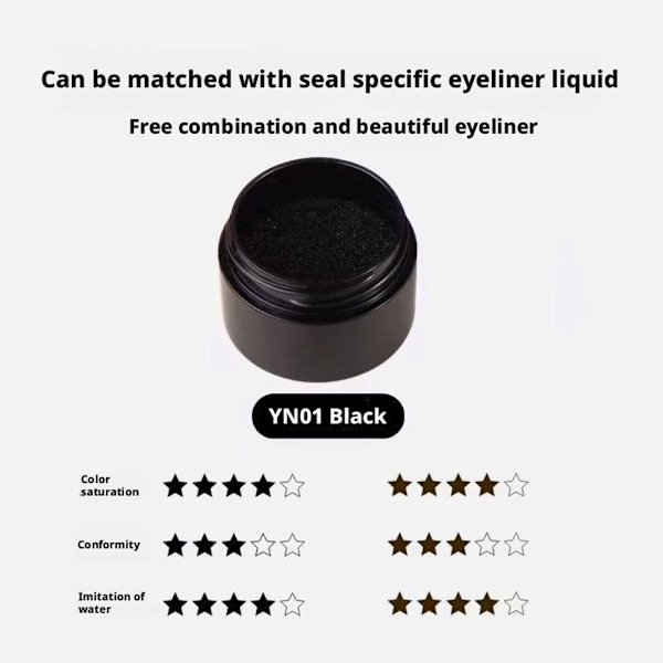 Vattentäta Eyeliners Snabbtorkande Eyeliners Vattentäta Och Inte Yr Hälsa.