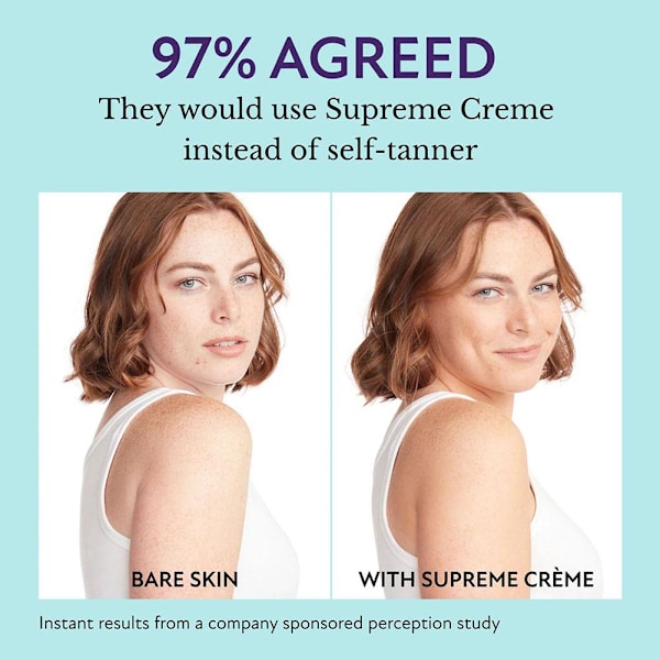 Westmore Beauty Creme All Over Complexion Perfector Långvarig/- Droplet style one size