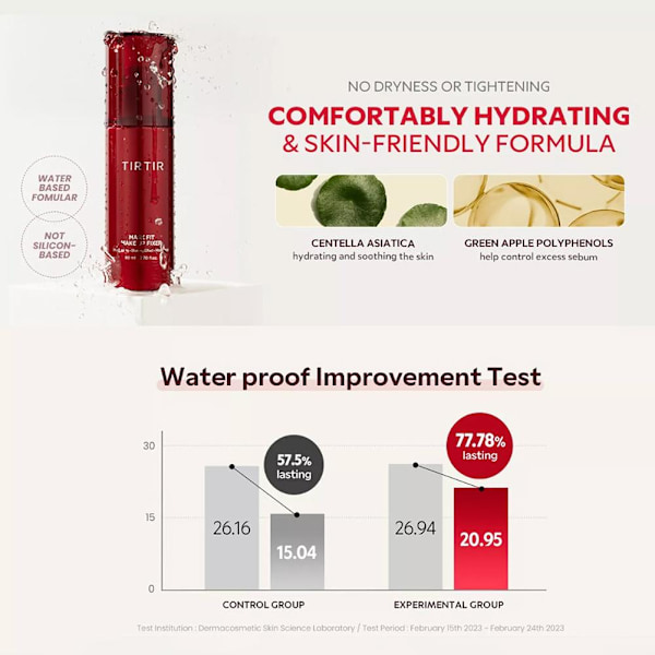 TIRTIR Mask Fit Make-up Fixer, Makeup Finishing Setting Spray 30ml