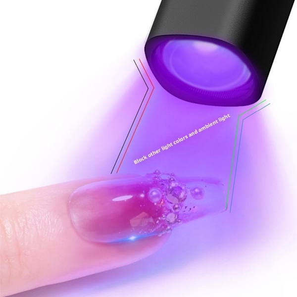 Uppladdningsbar Digital Display Nagel Lampa Led Skärm Uv Nagelmaskin Lampa Ljus Z9n2 Black 1pcs
