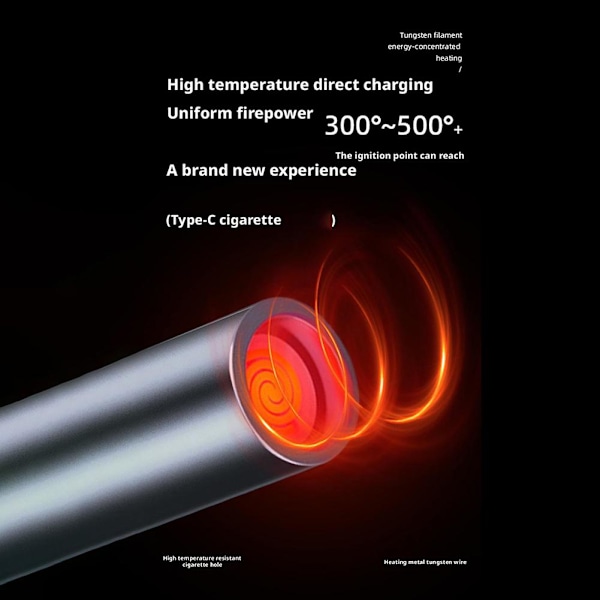 Elektrisk tändare - USB C tändare, flamlös vindtät, present till män A R9G7