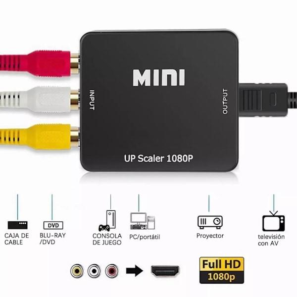 AV Till HDMI-kompatibel Skalare Adapter HD Video Komposit Konverter RCA HOTHOT AV TO HDMI One-size