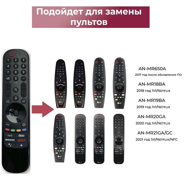 MR22GA/MR22GN är lämplig för LG Magic Voice Remote.