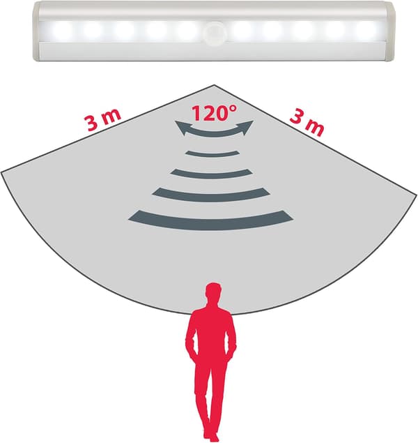 2 stk LED menneskekroppssensorlys - 1B rent hvitt batteri