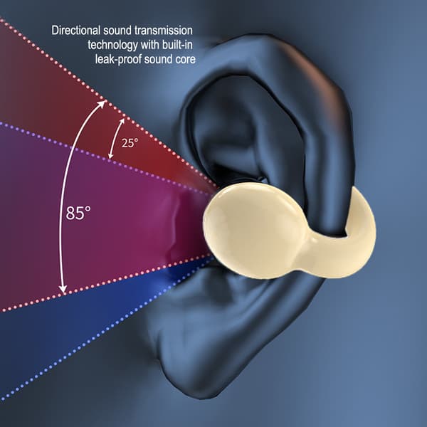 LX-Q7 Bluetooth-headset - Hudfarve
