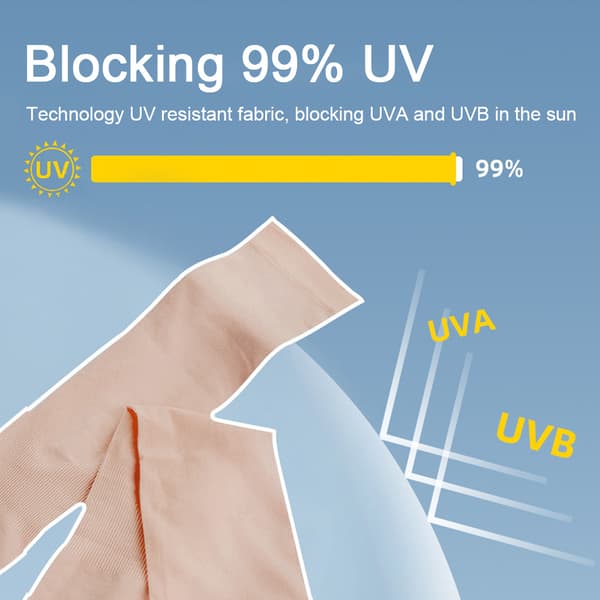 2 paria aurinkosuojahihoja - ihonväri